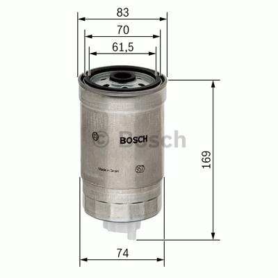 BOSC1 457 434 198
